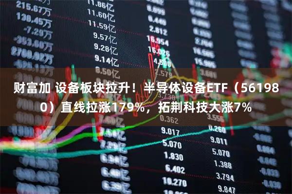 财富加 设备板块拉升！半导体设备ETF（561980）直线拉涨179%，拓荆科技大涨7%