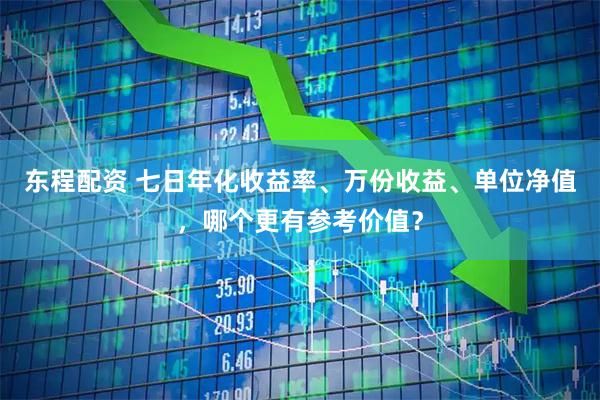 东程配资 七日年化收益率、万份收益、单位净值，哪个更有参考价值？